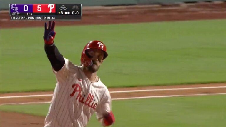 Bryce Harper hammers a two-run homer and extends the Phillies