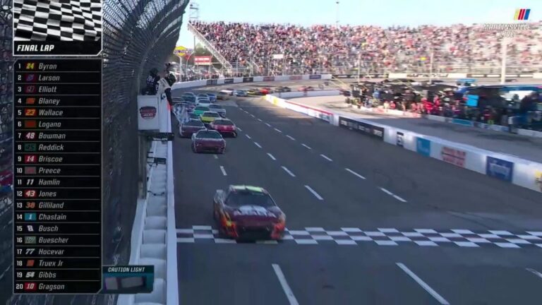 FINAL LAPS: William Byron wins Cook Out 400 in Martinsville