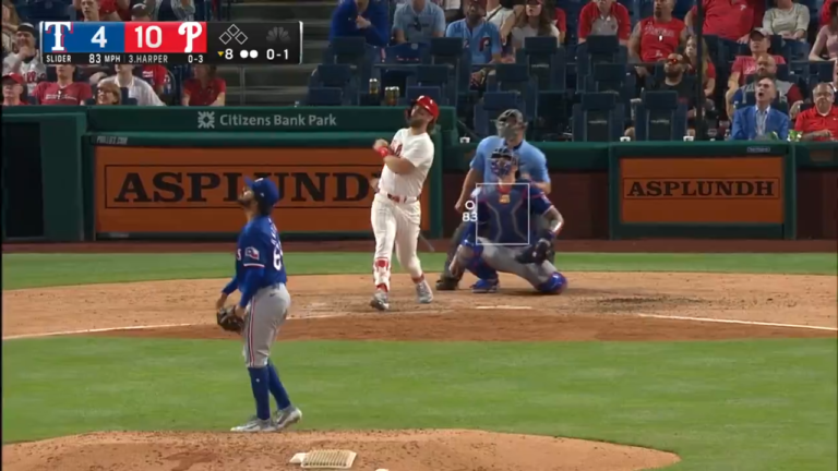 Bryce Harper belts a DEEP solo homer as Phillies extend lead over Rangers