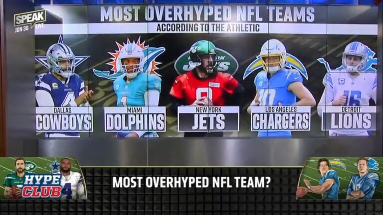 Jets labelled ‘most overhyped’ & Seahawks considered ‘most overlooked’ NFL teams