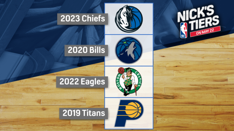 Mavs, Celtics, Pacers & T-Wolves jockey for position in Nick’s NBA Tiers featuring Patrick Mahomes