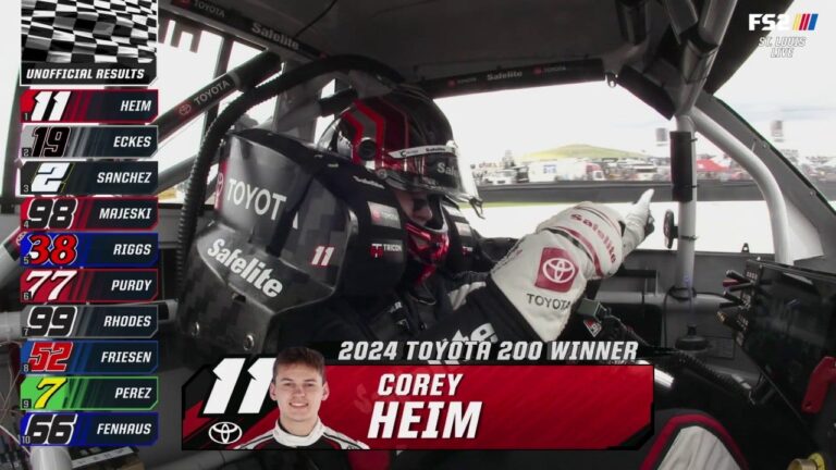 FINAL LAPS: Corey Heim wins the 2024 Toyota 200